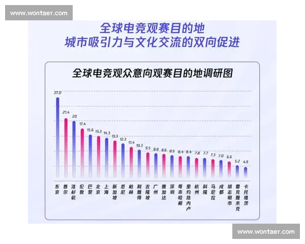 《聚焦COD职业赛场顶尖对决探秘全球电竞新风潮》