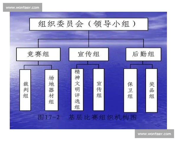 专业赛事用比赛篮球型号选择指南与性能规格材质手感全面解析